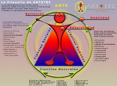 LA MASCOTA DE ARTOTEC